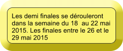 Les demi finales se drouleront dans la semaine du 18  au 22 mai 2015. Les finales entre le 26 et le 29 mai 2015