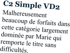 C2 Simple VD2 Malhereusement beaucoup de forfaits dans cette catégorie largement dominée par Marie qui remporte le titre sans difficultés.