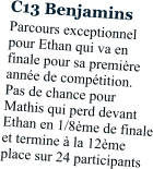 C13 Benjamins Parcours exceptionnel pour Ethan qui va en finale pour sa première année de compétition.  Pas de chance pour Mathis qui perd devant Ethan en 1/8ème de finale et termine à la 12ème place sur 24 participants