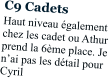 C9 Cadets Haut niveau également chez les cadet ou Athur prend la 6ème place. Je n’ai pas les détail pour Cyril