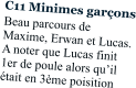 C11 Minimes garçons Beau parcours de Maxime, Erwan et Lucas. A noter que Lucas finit 1er de poule alors qu’il était en 3ème poisition