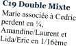 C19 Double Mixte Marie associée à Cedric perdent en ¼, Amandine/Laurent et Lida/Eric en 1/16ème