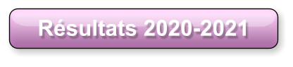 Résultats 2020-2021