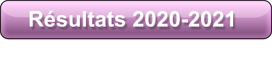 Résultats 2020-2021