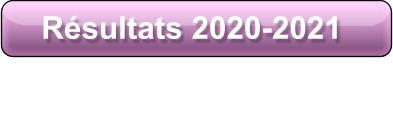 Résultats 2020-2021