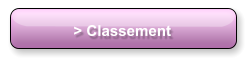 > Classement