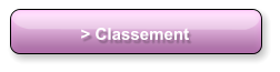 > Classement