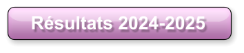 Résultats 2024-2025