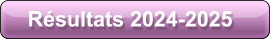 Résultats 2024-2025