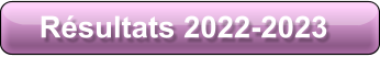 Résultats 2022-2023
