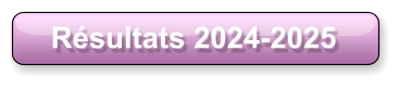 Résultats 2024-2025