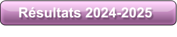 Résultats 2024-2025