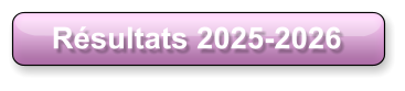 Résultats 2025-2026
