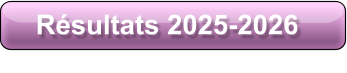 Résultats 2025-2026