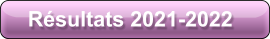 Résultats 2021-2022