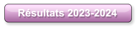 Résultats 2023-2024