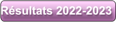 Résultats 2022-2023