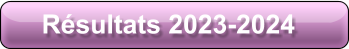 Résultats 2023-2024