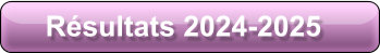 Résultats 2024-2025
