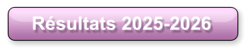 Résultats 2025-2026