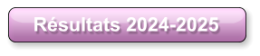 Résultats 2024-2025