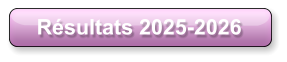 Résultats 2025-2026